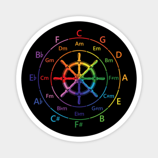 Circle of Fifths Ship Steering Wheel Color Guide Magnet